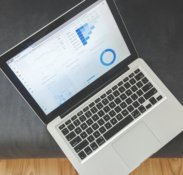 boost your business online